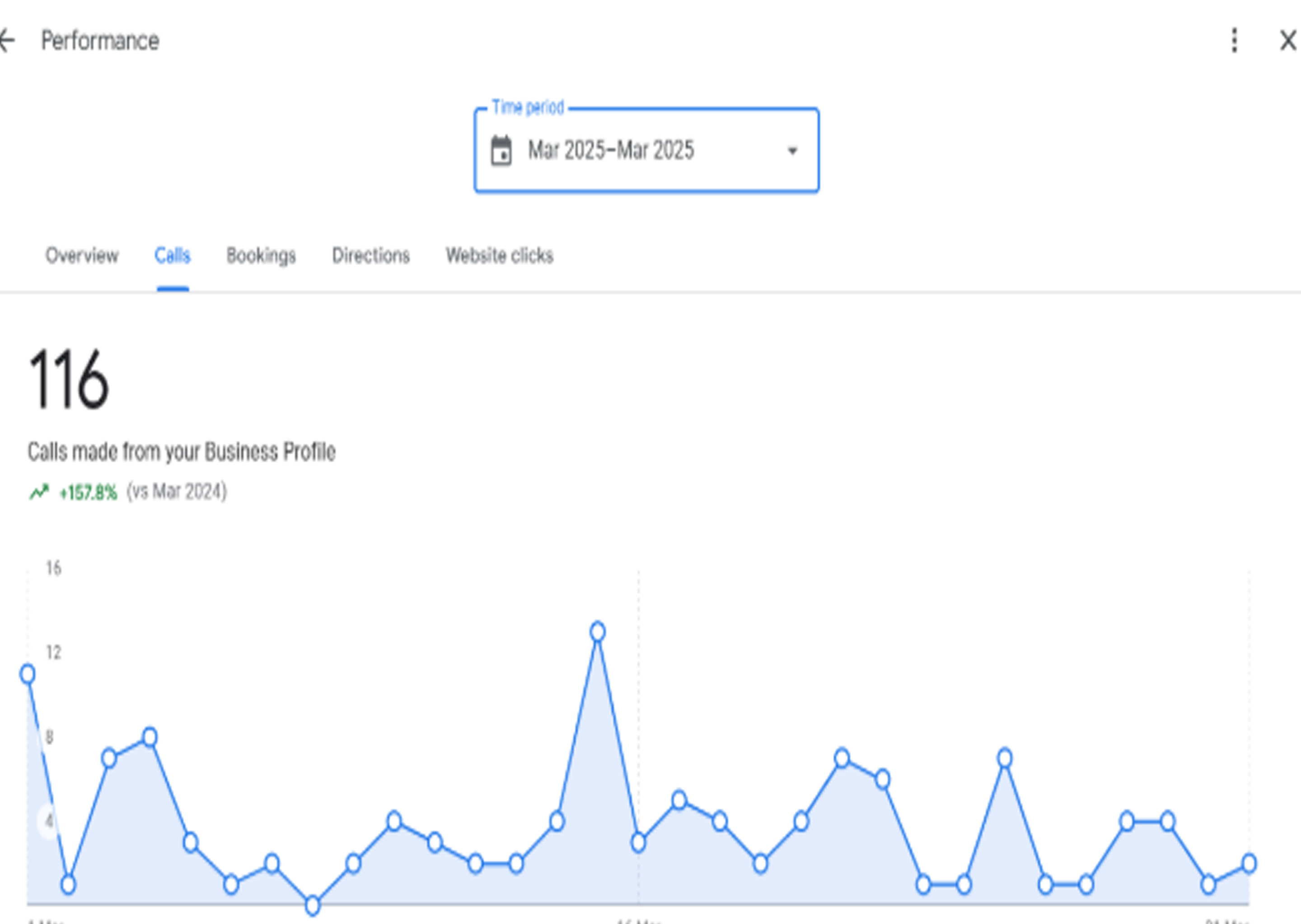 Coolex Air Conditioning Overview